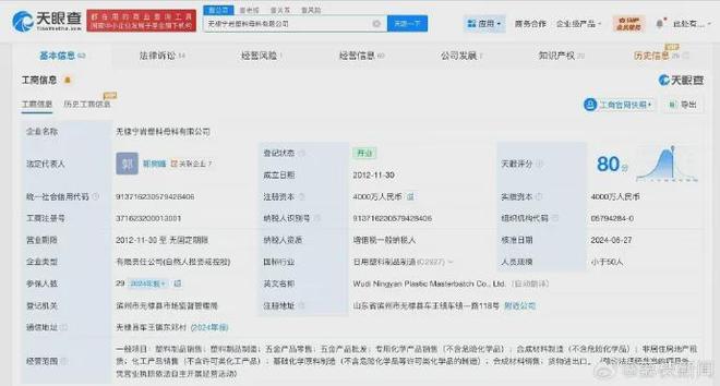 传统仪式与现代职场 山东工厂开工跪拜风波背后的文化反思